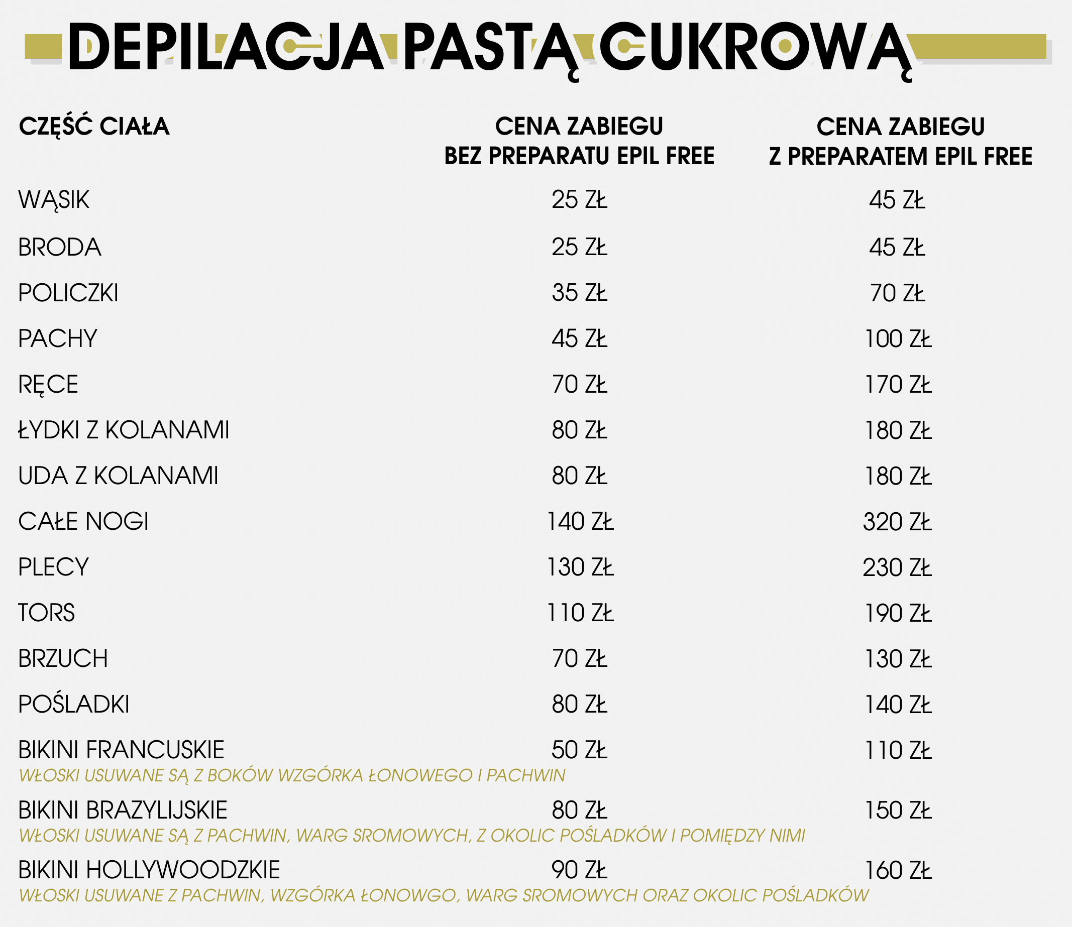 Depilacja pastą cukrową cennik