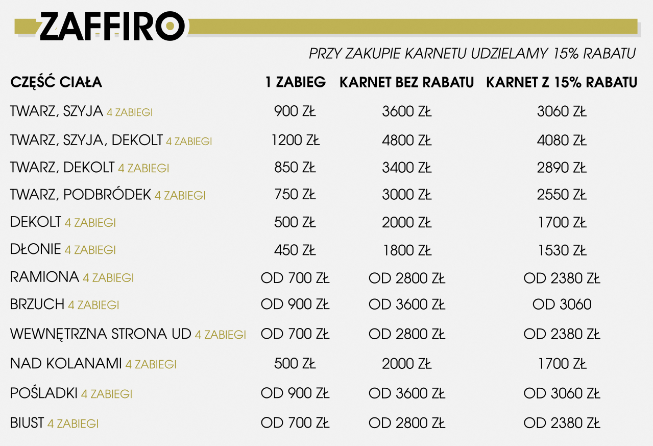 zaffiro
