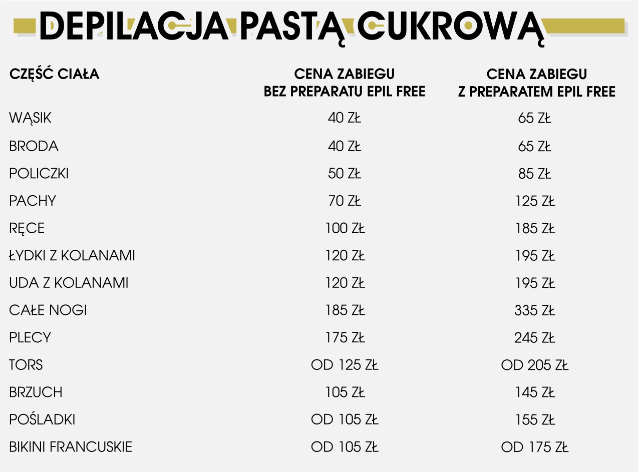 Depilacja pastą cukrową