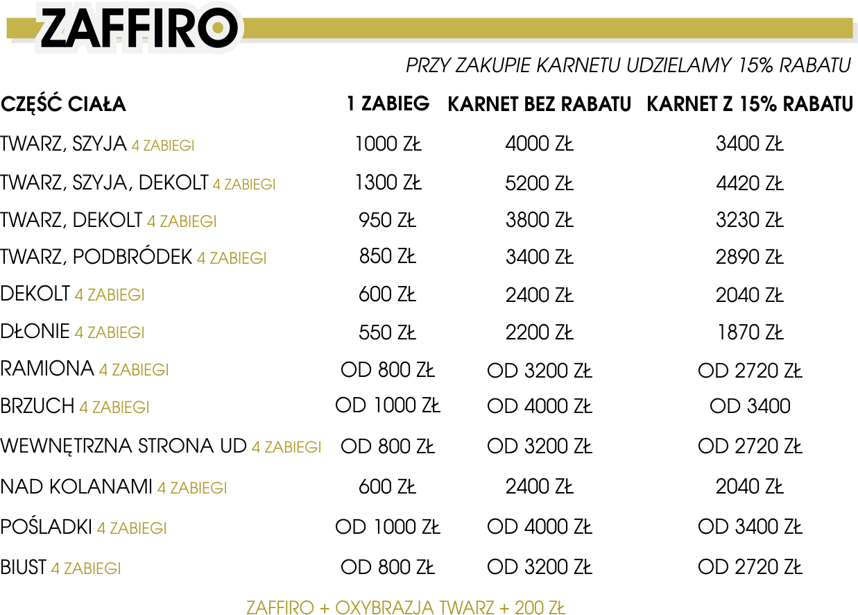 zaffiro